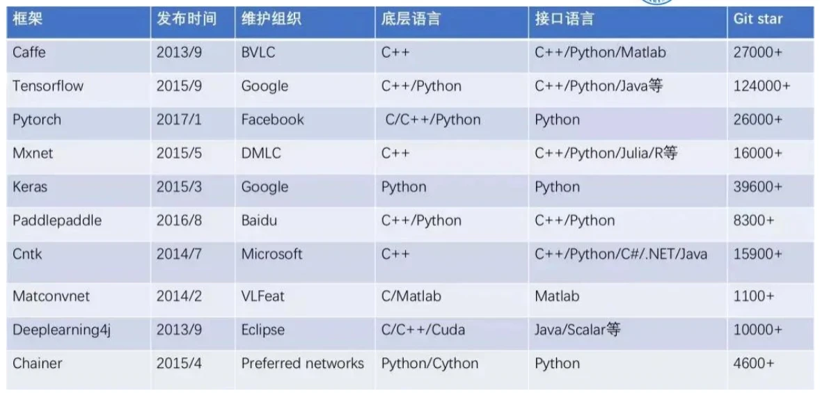 image-20230312102925743