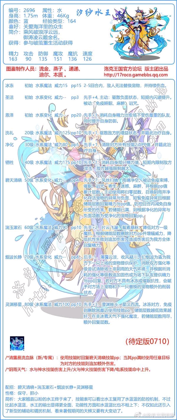 《洛克王国》新春水灵技能和种族值表!附带小灵犬.