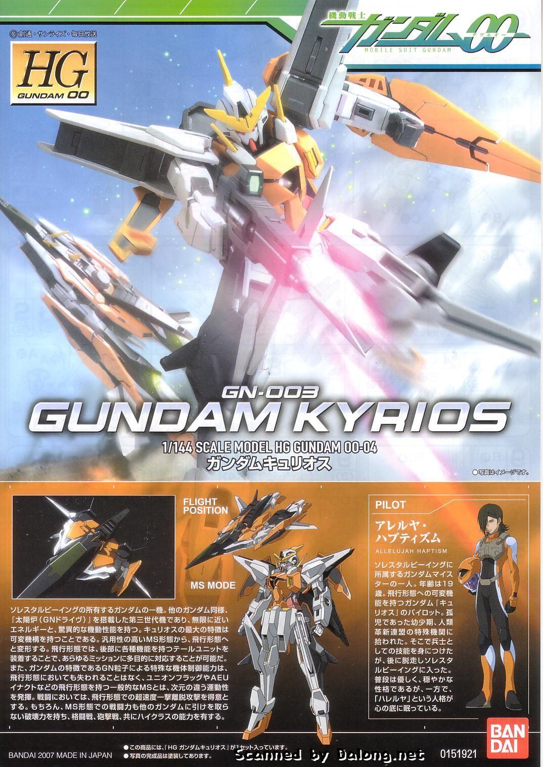 HG能天使，力天使，主天使及其三红模式说明书翻译 - 哔哩哔哩
