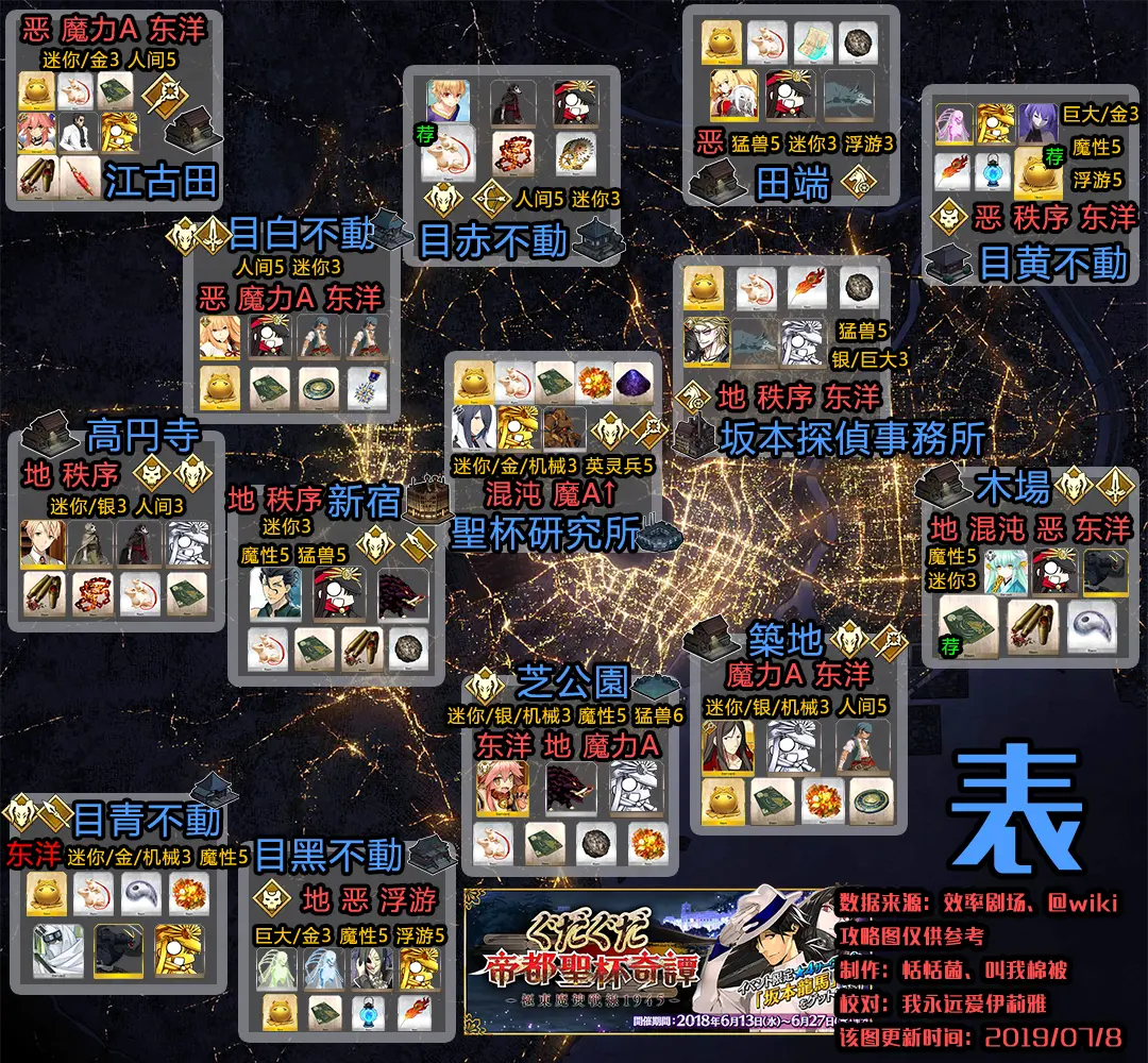 移动游戏中心 哔哩哔哩游戏中心