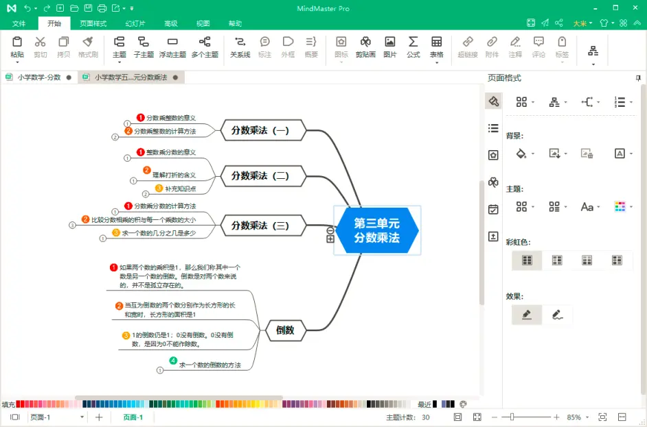 小学分数思维导图 哔哩哔哩