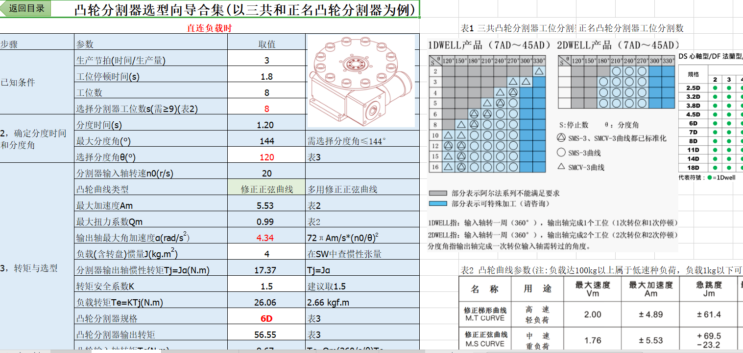 机械设备销售：把握行业脉搏，开启发展新篇