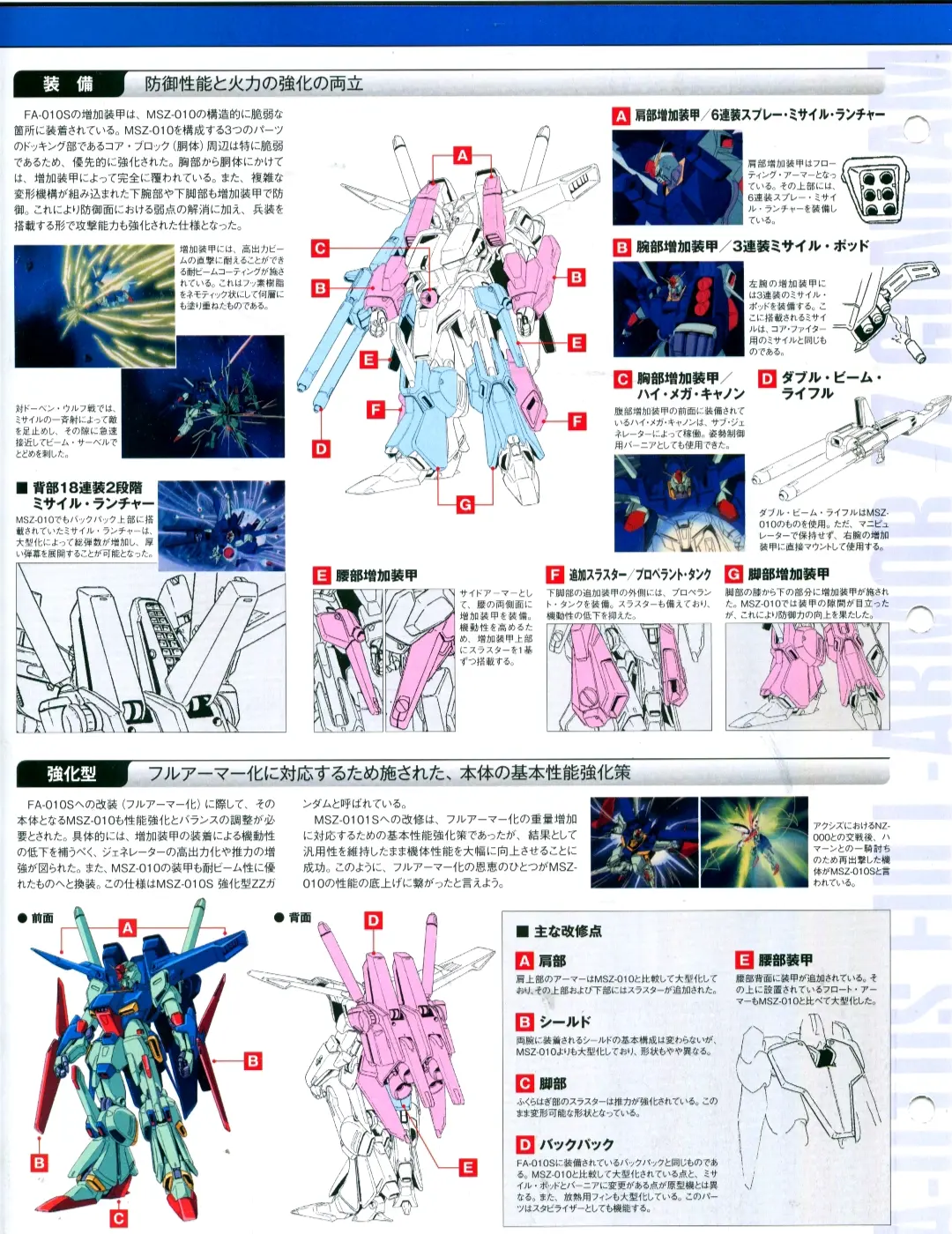 全装甲zz高达三原色图片