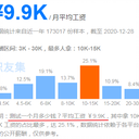 明天去面试软件测试，给我些建议，或者面试题预测？