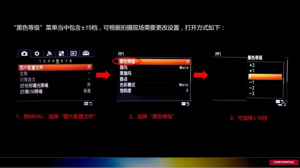 關於s-log 你想知道的都在這裡索尼s-log 什麼是圖片配置文件介紹