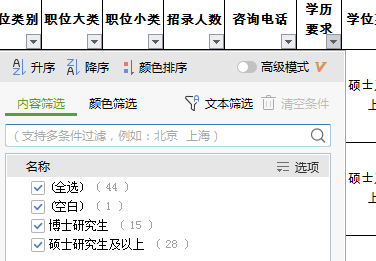 2019浙江省考职位表解读:招录人数缩减3成,上