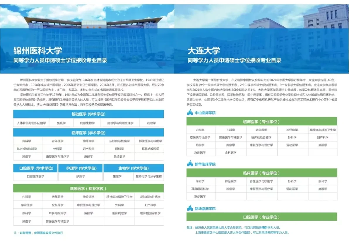 护理在职研究生报考条件_医学在职研究生院校专业_医学在职研究生报考条件