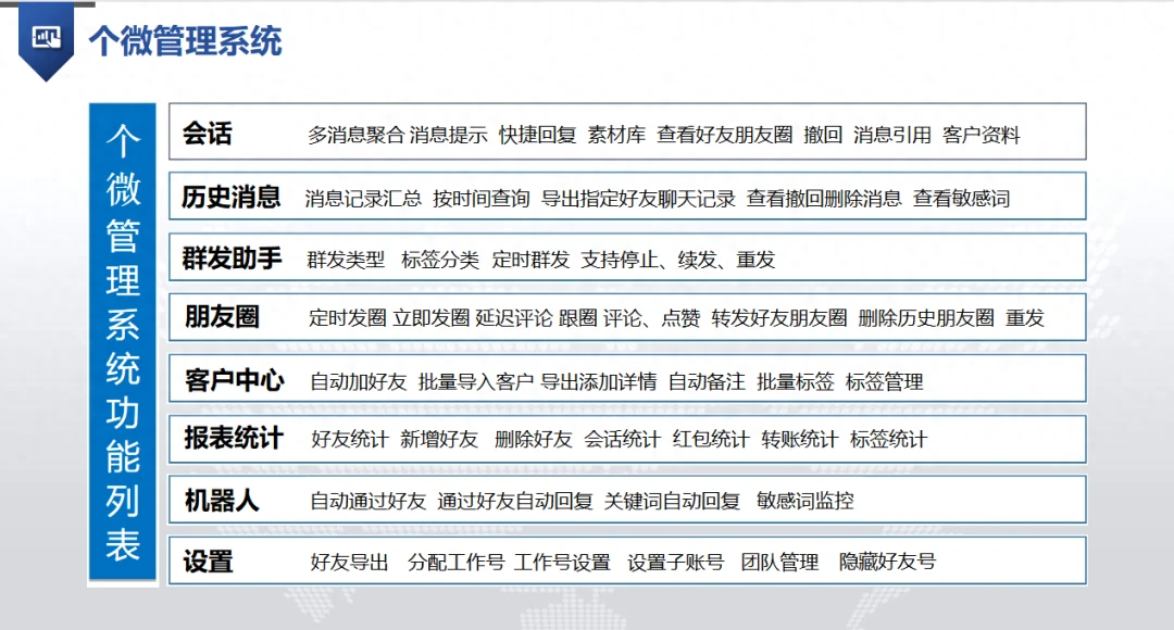 怎么样微信群发标签_如何微信群发标签_群发标签微信怎么发