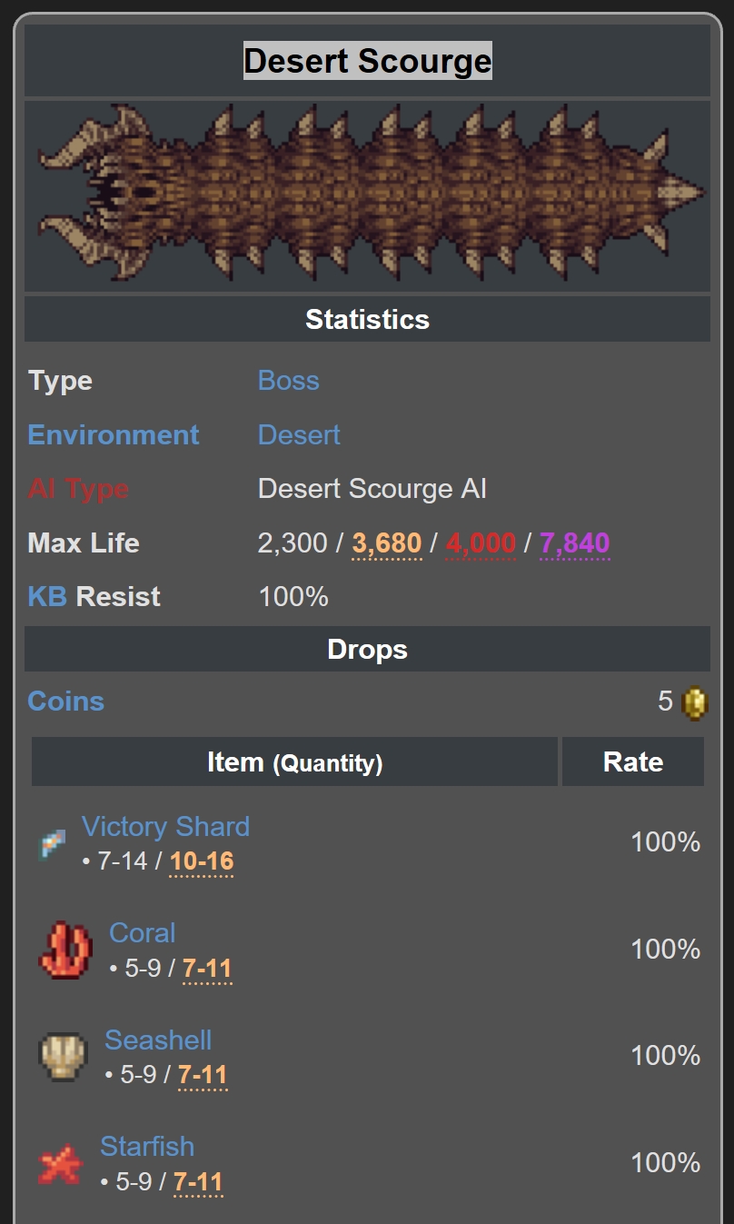 灾厄mod大科普 荒漠灾虫篇