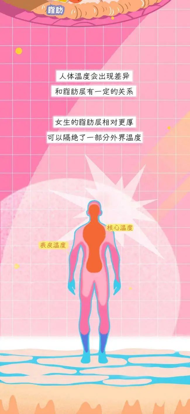 为什么说情侣不能一起洗澡9