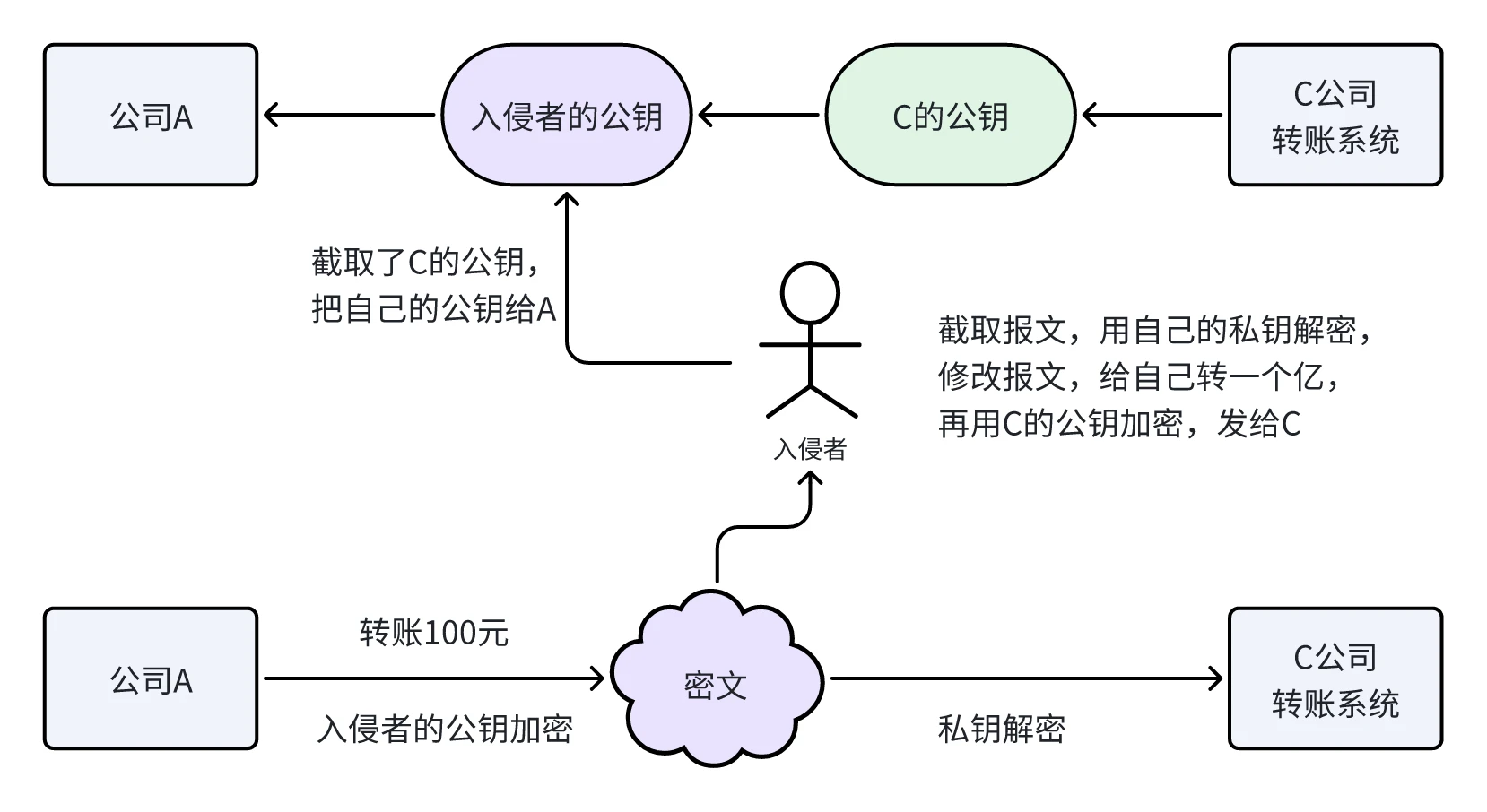 image-20240123195714790