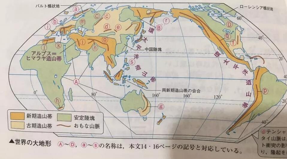 知识点大攻略丨EJU留考文综地理篇 哔哩哔哩