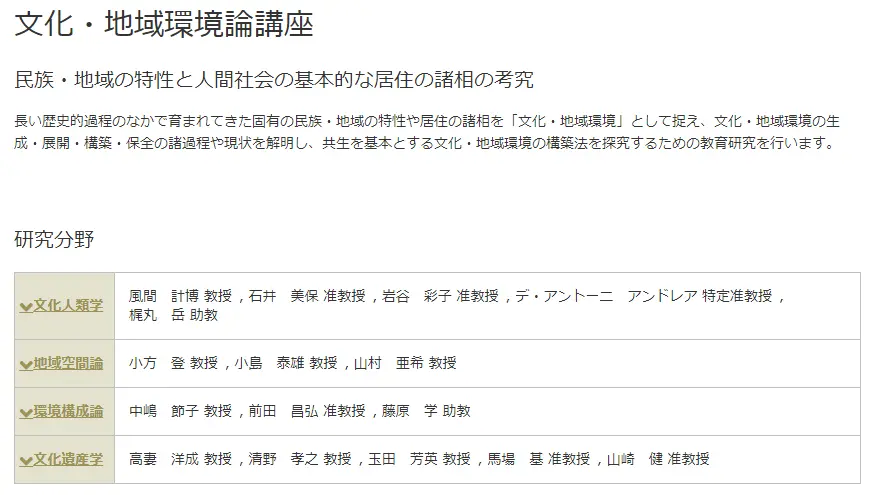 京都大学文化人类学专业修士申请条件是什么 哔哩哔哩 京都大学文化人类学专业修士申请条件是什么 哔哩哔哩