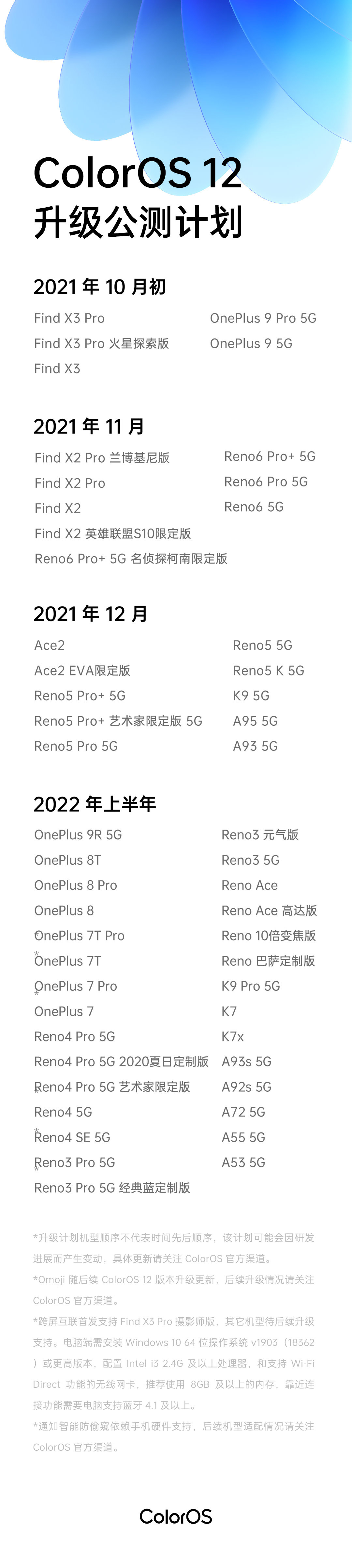 oppos10pro参数图片