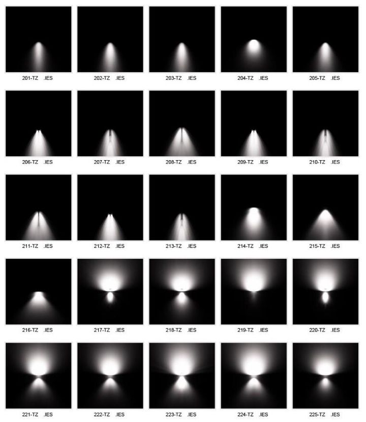 3dmax最新ies光域网合集!满足你的做图需求!