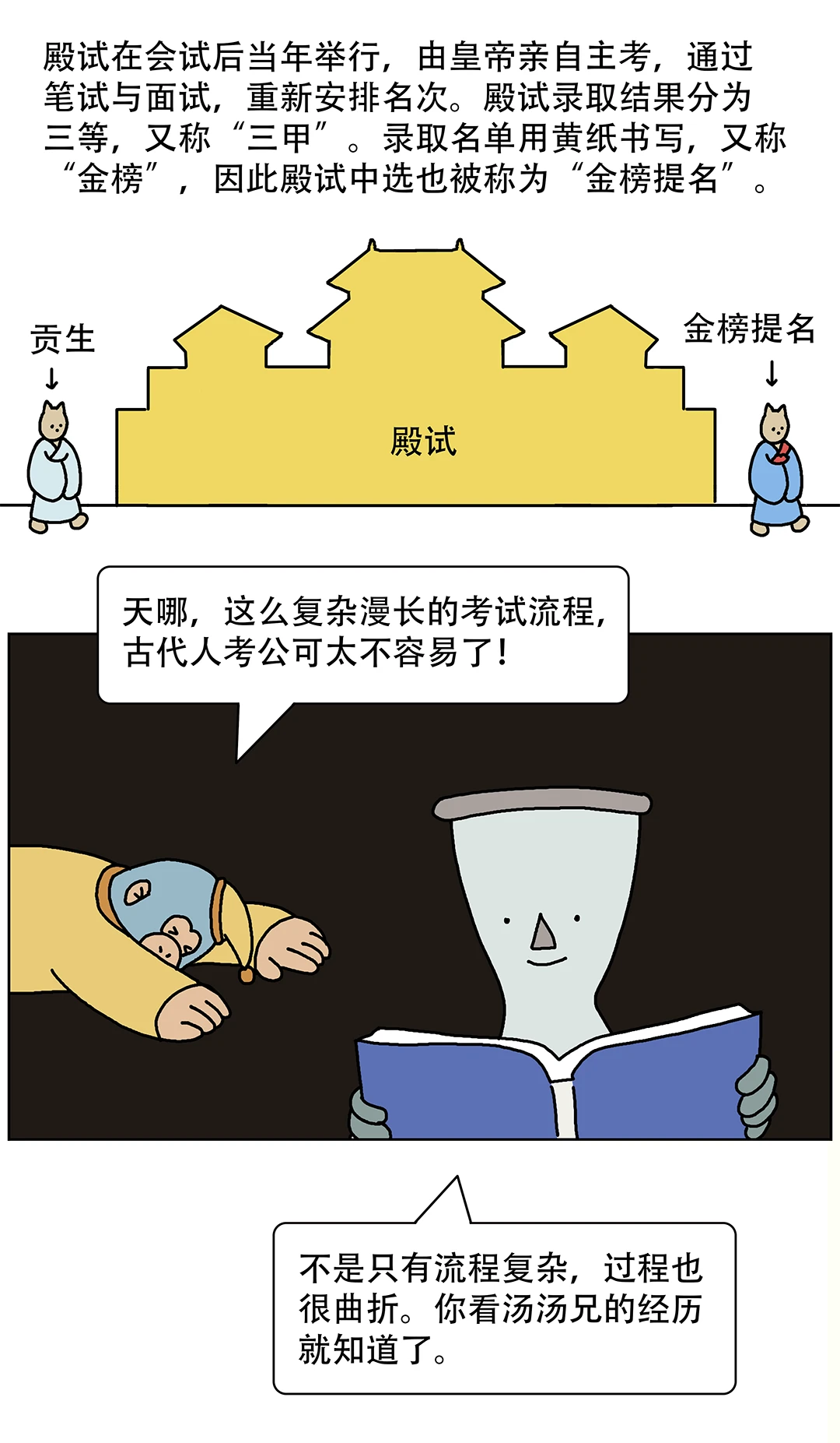 古代科举到底有多卷3