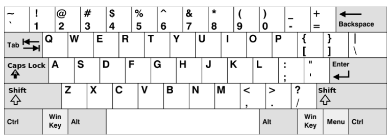 键盘输入法对照表图片