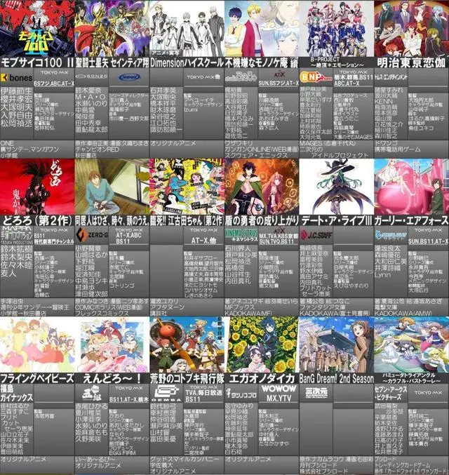 19年1月新番列表公布 明年我们看什么 哔哩哔哩 19年1月新番列表公布 明年我们看什么 哔哩哔哩