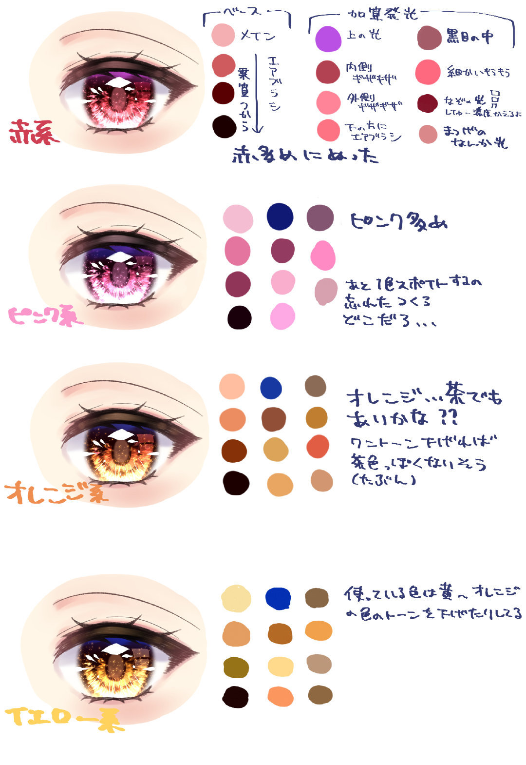 日系眼睛上色参考 很细解哦