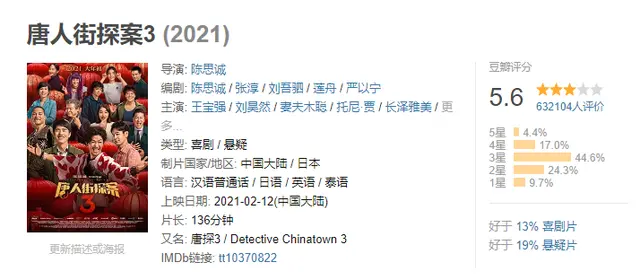 你好 李焕英 票房破39亿 用python分析一下这部春节档的最大黑马 哔哩哔哩