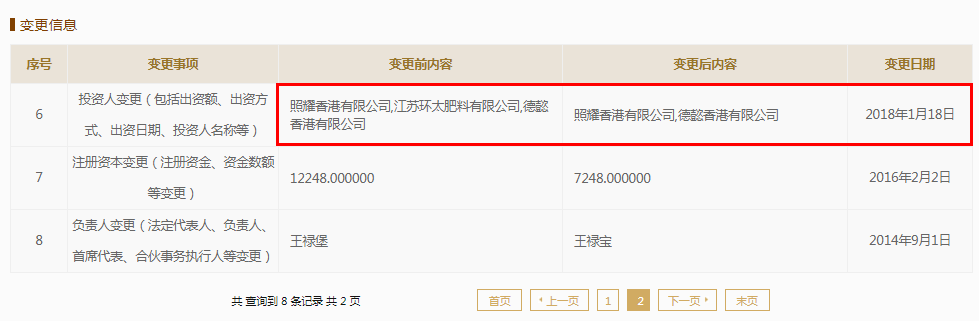施正荣卷土重来进军A股,亚洲硅业IPO进程扑朔迷离 公司 第2张-壹财信 施正荣卷土重来进军A股,亚洲硅业IPO进程扑朔迷离