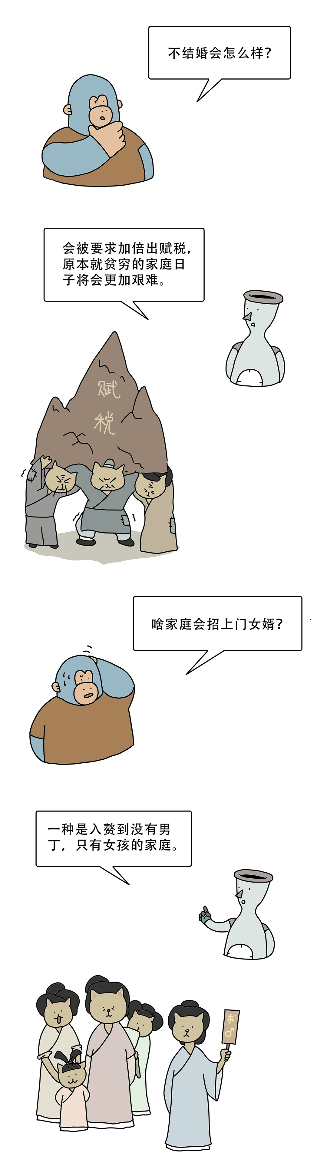 古代赘婿过得怎么样3