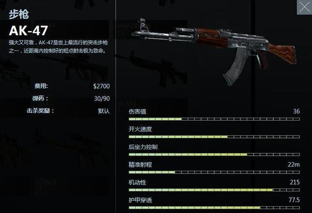 CS:GO 武器数据一览 !你最喜欢用那把武器呢? - 哔哩哔哩