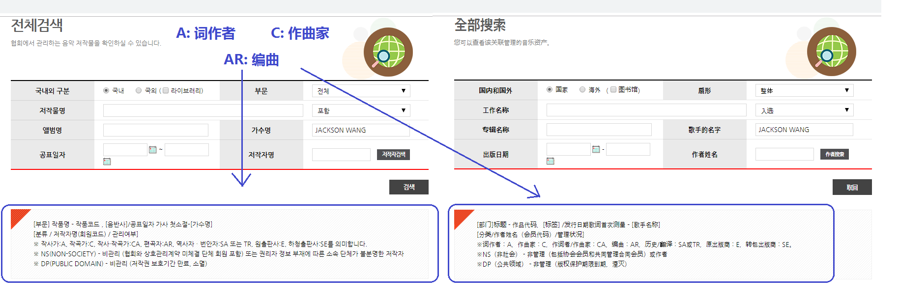 在韩国音乐著作权协会网站查询到的王嘉尔和玩