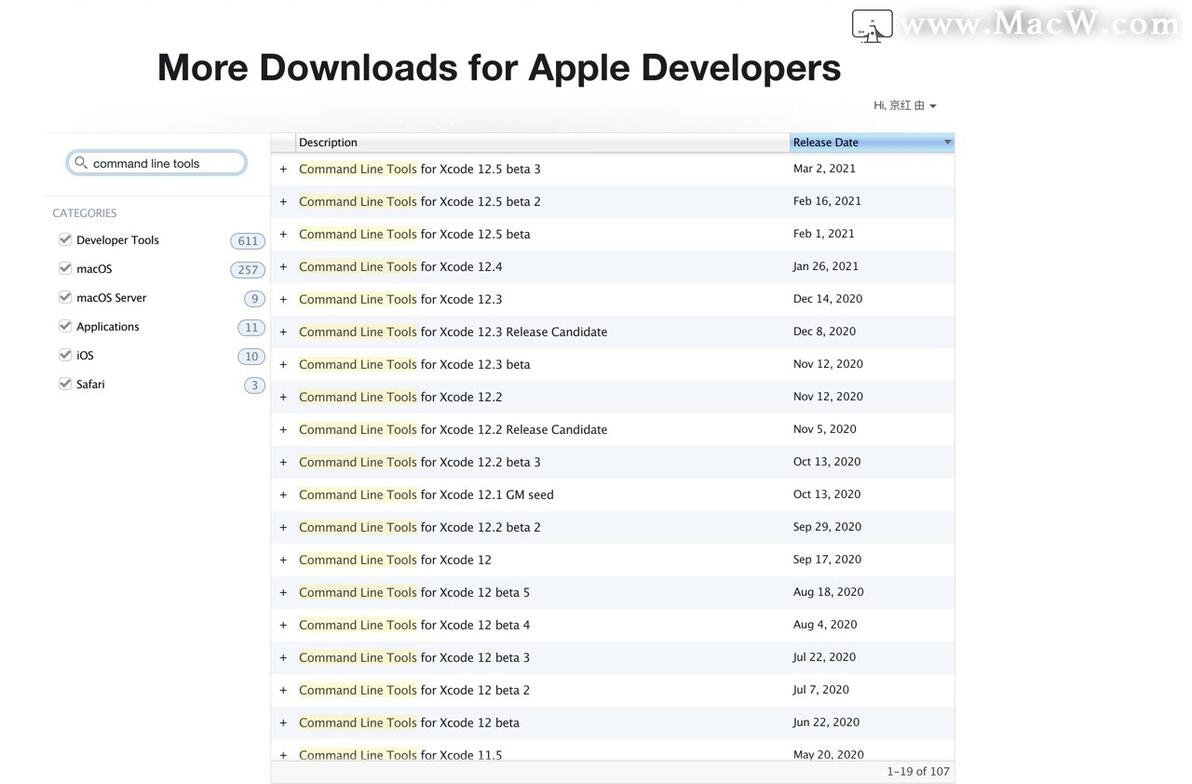 MacOS Macos