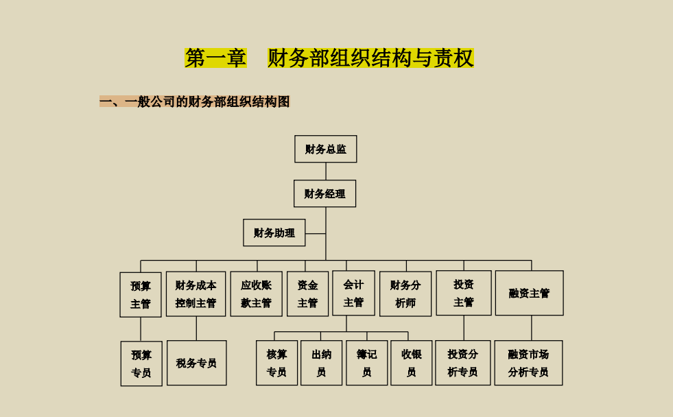 看了28歲財務總監編的財務管理手冊,感慨年薪80萬不是沒道理