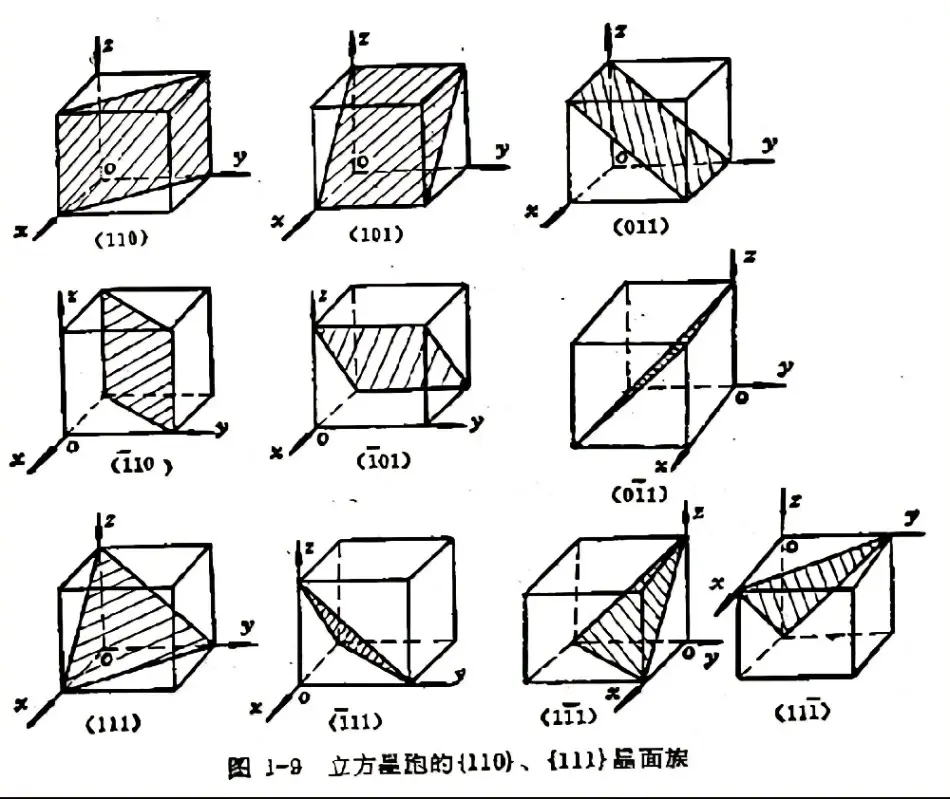 tem(透射电镜)测试