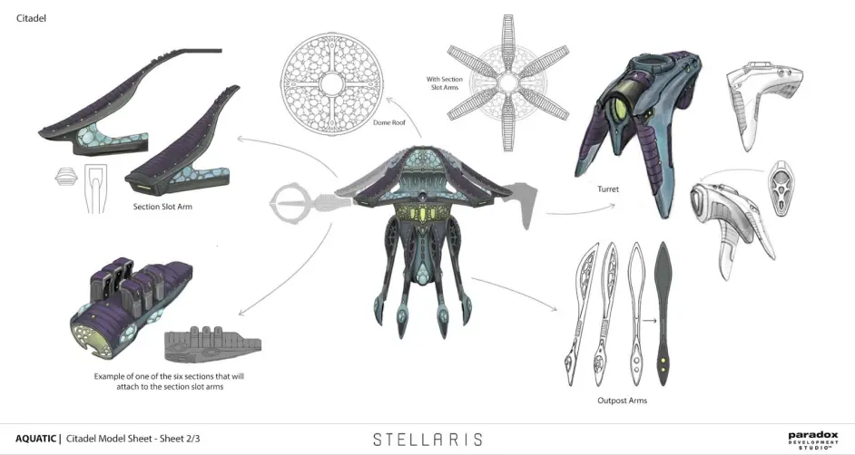 群星stellaris 触手巨像 喷水龙的艺术美工赏析21 10 28开发日志 230 哔哩哔哩