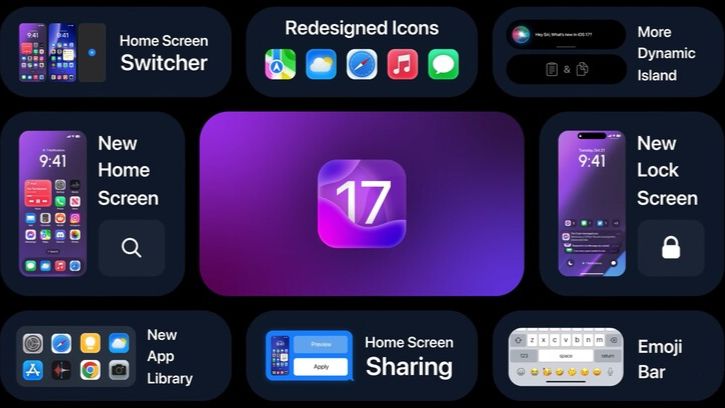 苹果iOS17曝光,其代码透露iPhone 15 Ultra可能比Pro性能更强- 哔哩哔哩