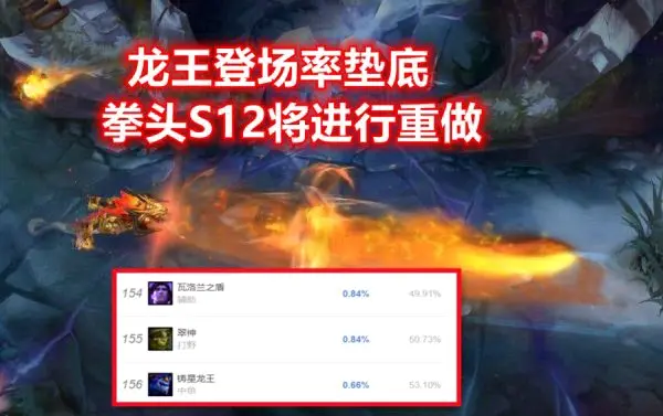 登场率0 Lol最冷门英雄诞生了 韩服官方 已将其除名 哔哩哔哩