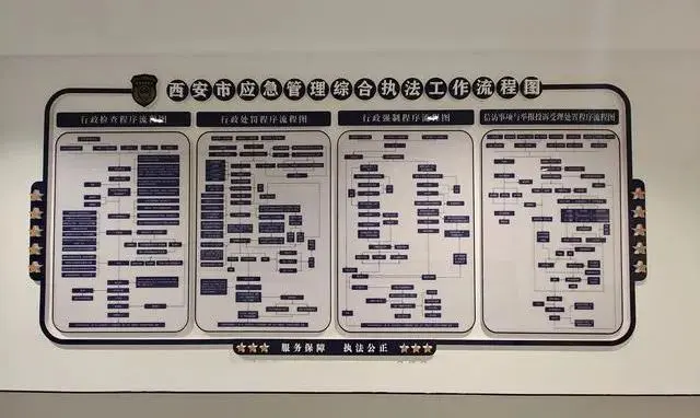 执法记录仪已经很好用了?或许还能更好用 - 哔哩哔哩