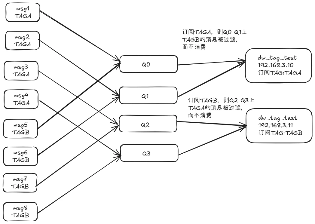 image-20250126150301779