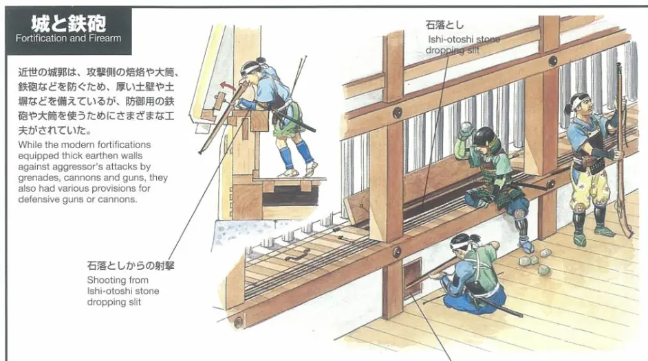 日本铁炮的种类 叁 狭间铁炮 哔哩哔哩