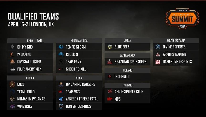 绝地求生FGS的24支队伍名单确认 这次不用熬