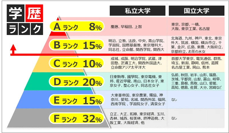 聊聊日本高考 - 哔哩哔哩