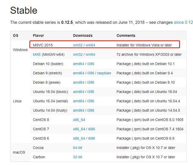 pdfkit from string