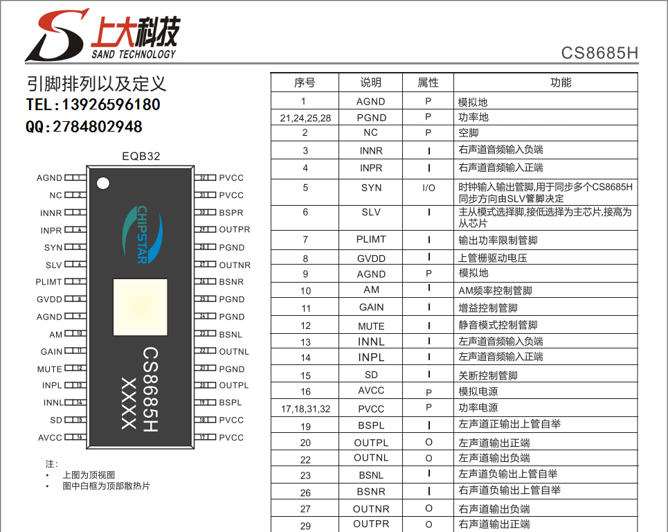 CS8685H双声道2*75W，CS8683H单声道130W，两款大功率D类音频功放参数对比 - 哔哩哔哩