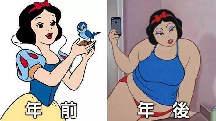 一胖毁所有?肥胖增加患18种癌症的风险
