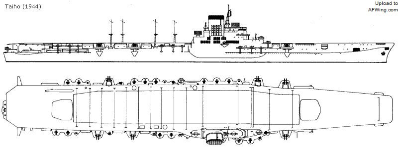 二战航空母舰图纸图片