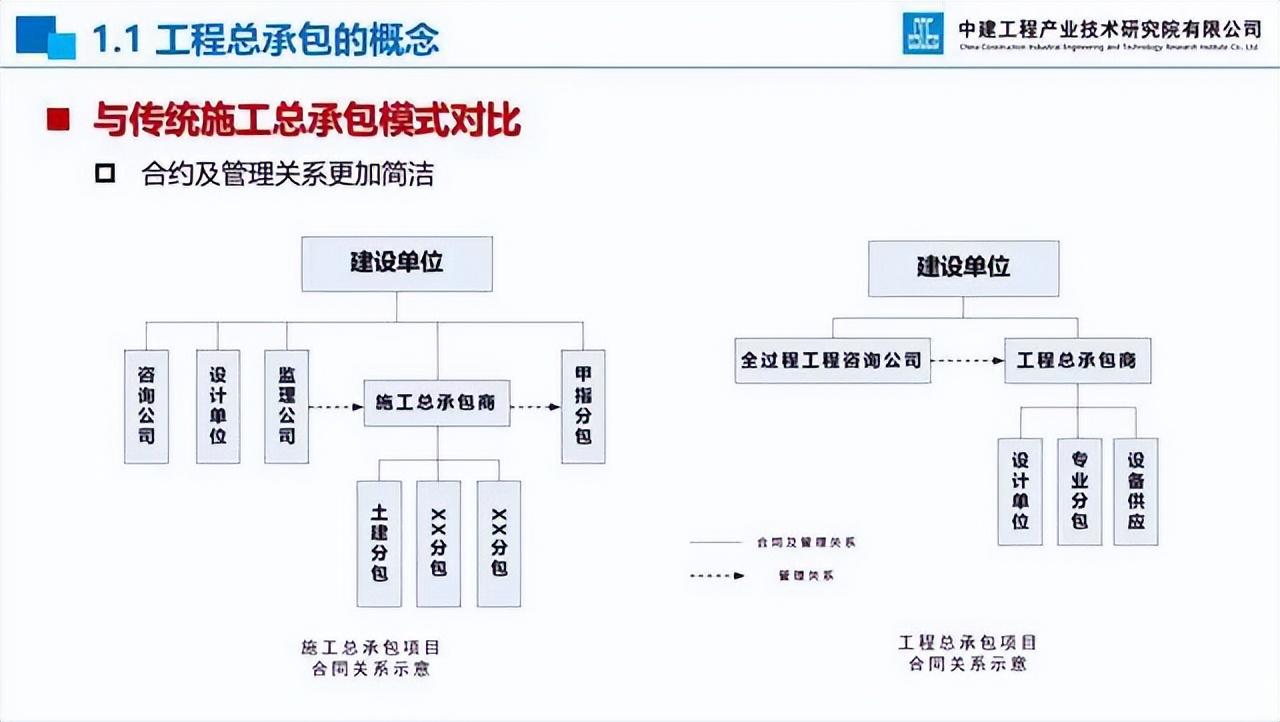 中石化成功工程钻井液中心获CNAS实验室认可