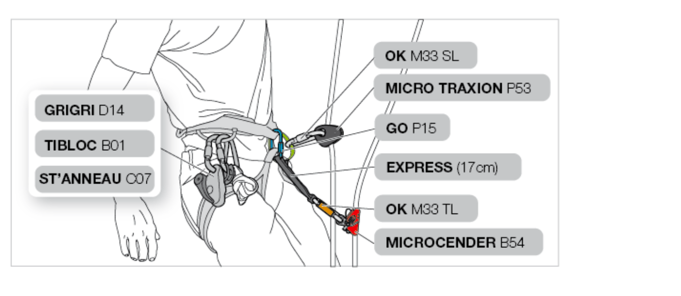 Setting up a selfbelay system on two ropes with two ascenders 哔哩哔哩