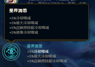狗头天赋