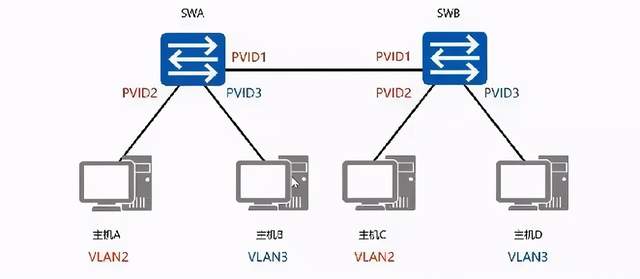 合锻智能(603011)：合肥合锻智能制造股份有限公司投资者关系管理办法（2025年8月修订）