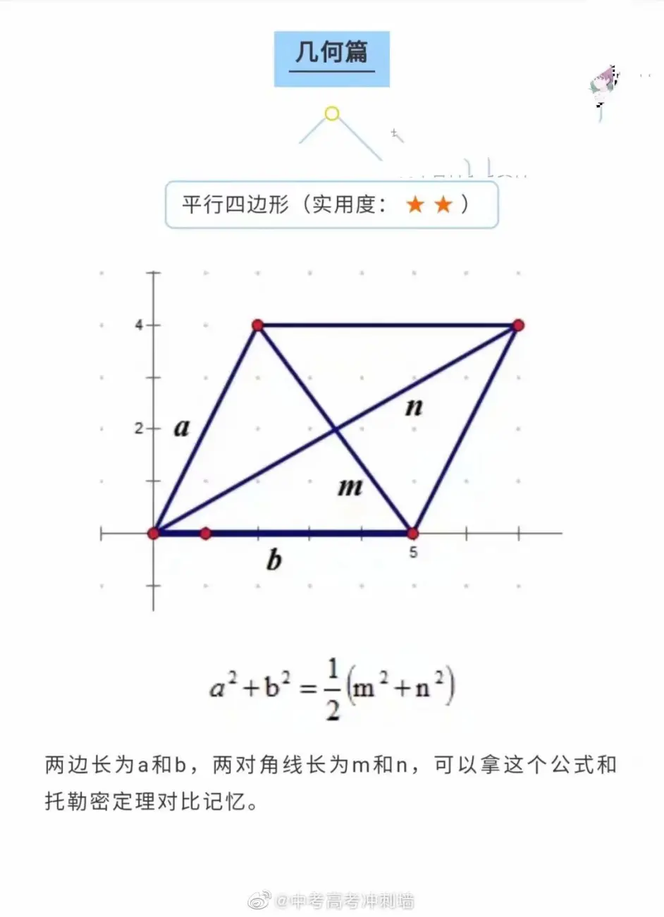 初中数学不为人知的简便公式 上 哔哩哔哩