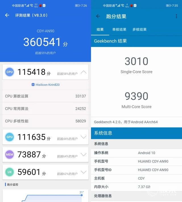 直追麒麟820?天玑800超频版跑分曝光,联发科或许真的要翻身
