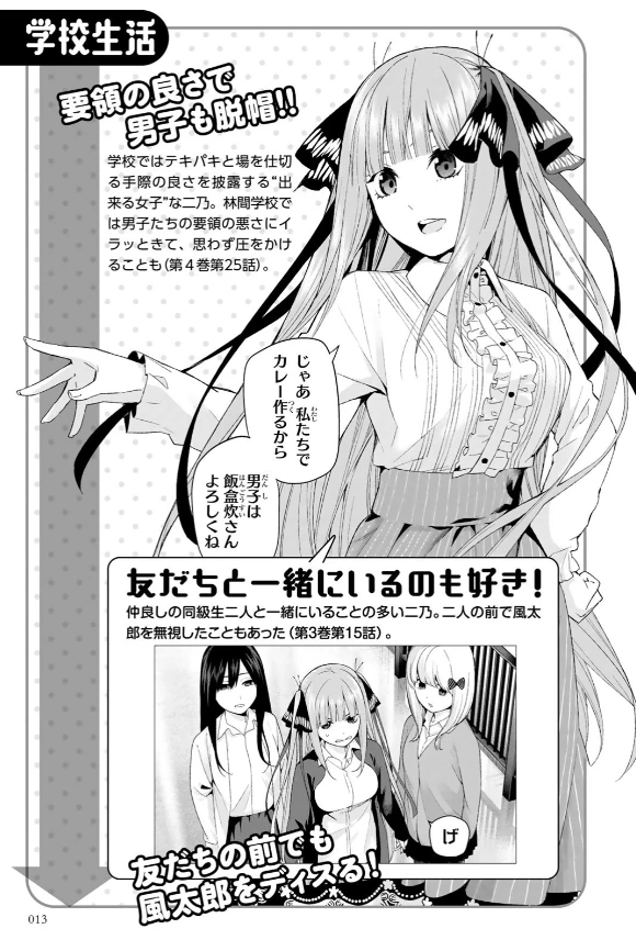 五等分的花嫁 角色书 二乃